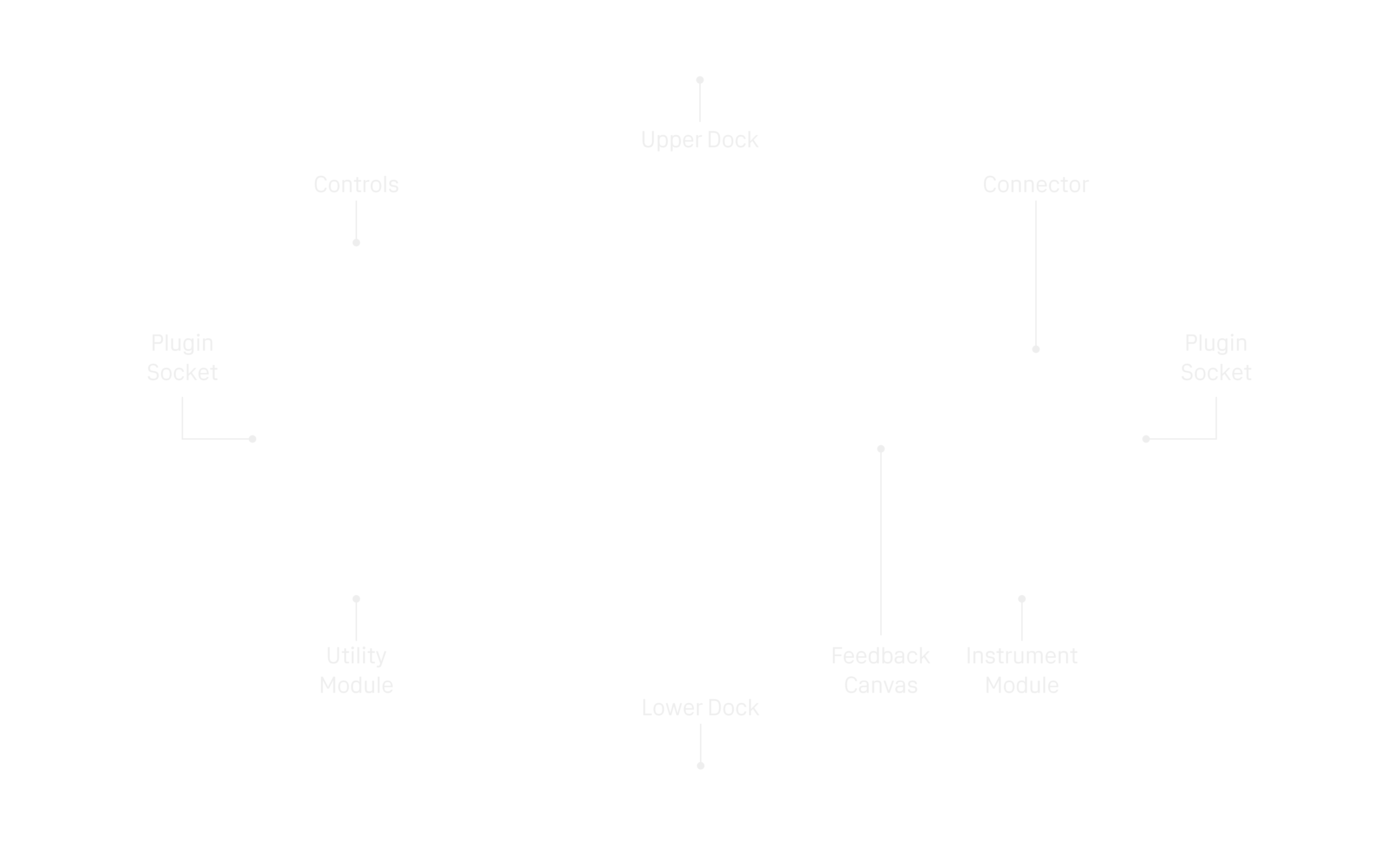 Zyphr Interface