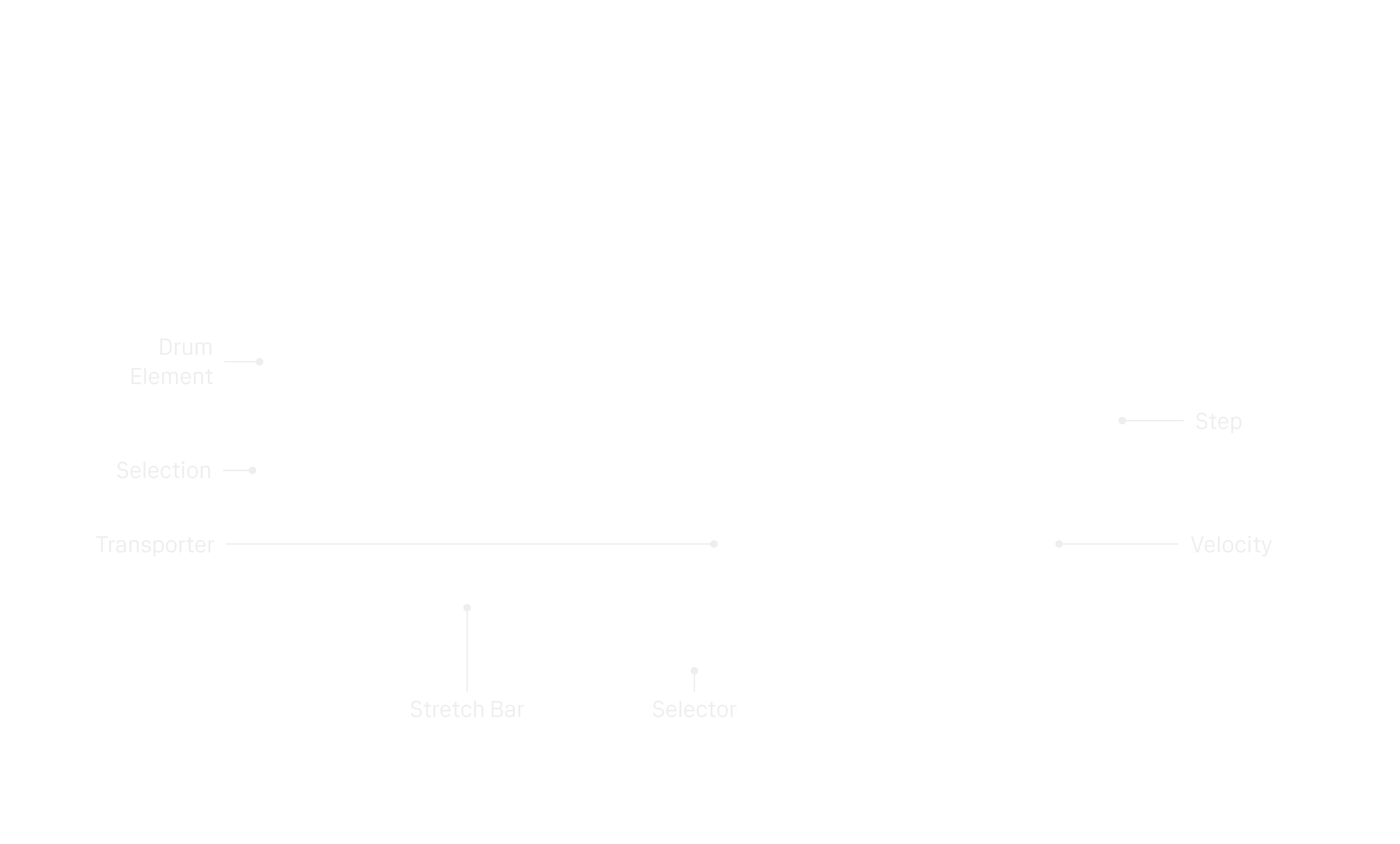 Drums Module Interface