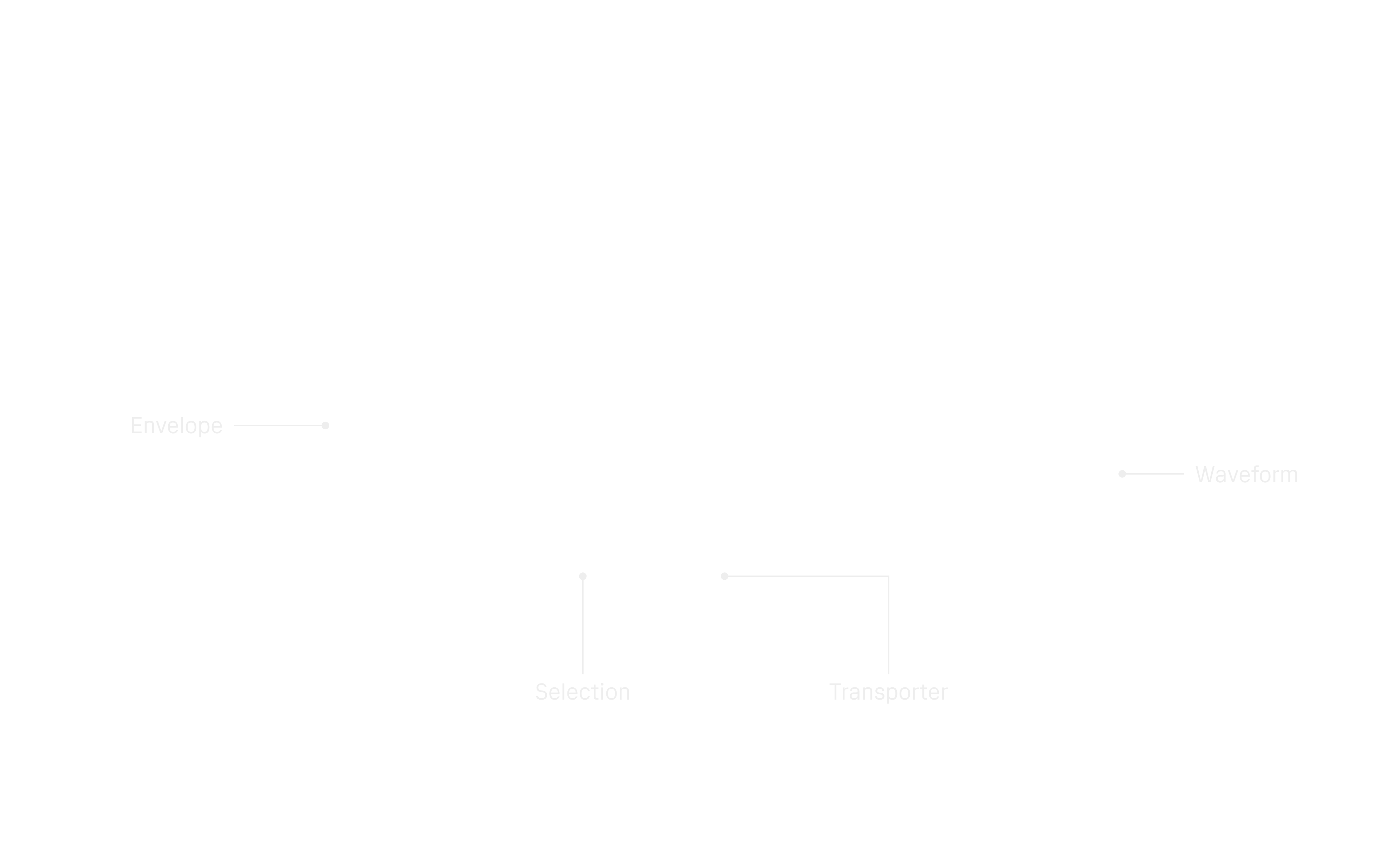 Sampler Module Interface