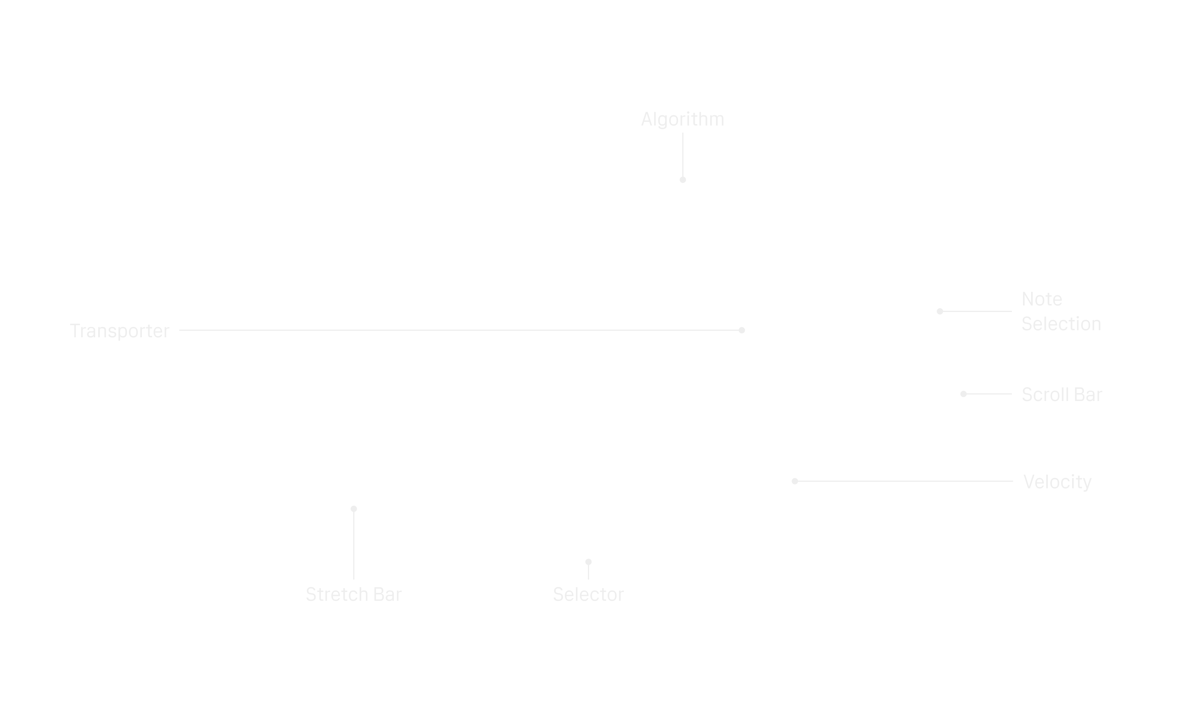 Synth Module Interface